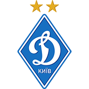 基辅迪纳摩球队logo
